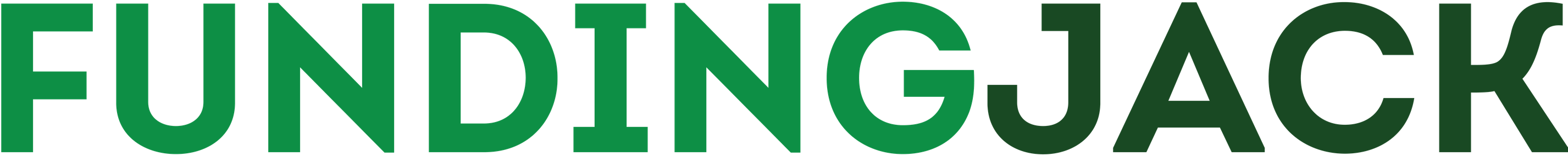 FundingJack